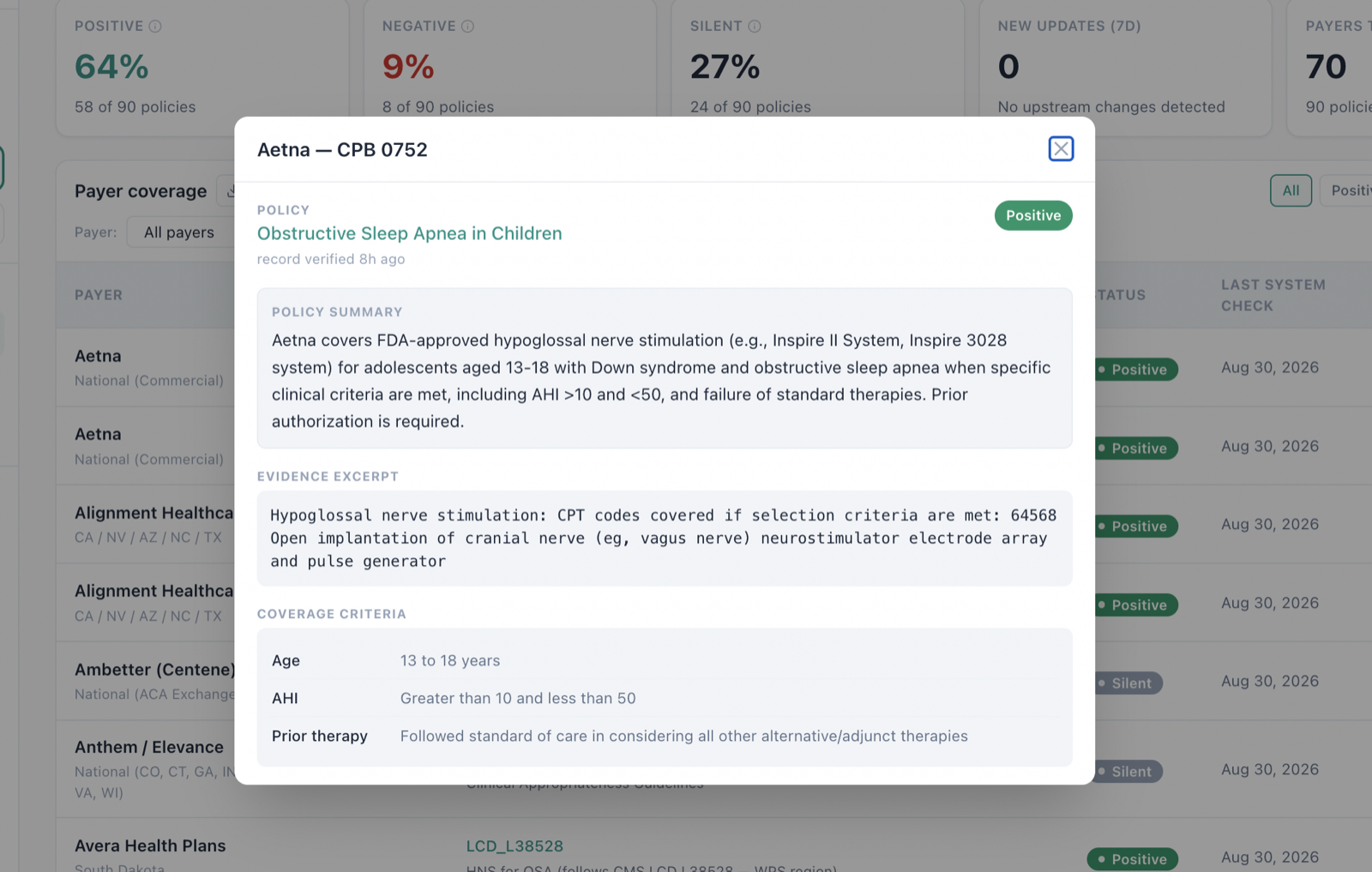 Policy detail view: Aetna CPB 0752 for obstructive sleep apnea in children, showing policy summary, evidence excerpt and coverage criteria